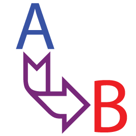 Después de completar el curso: Módulo 1: Fundamentos del Pensamiento Emprendedor
